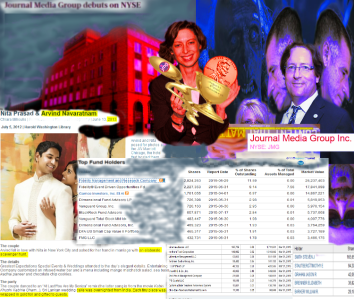 Looks Like Fideility's Manager Arvind Navaratnam Picked Up An Old World Equity That Should Be Properly Regarded and Valued As A PENNY STOCK. Abigail Johnson gets to hold the NYSE [JMG] April Fools Award for Arvin's poor choice being added to the Fidelity portfolio. David Goldman over at Mario Gabelli's GAMCO picked up some of the BAD COPPER-VALUED equity as well as other large houses thinking they were INVESTING in a real "newspaper" enterprise. Little did they know they were getting a paper alright....just no news!! That's not good for those involved in either side of the transaction! 2015 Naples Ninja News. All rights reserved.